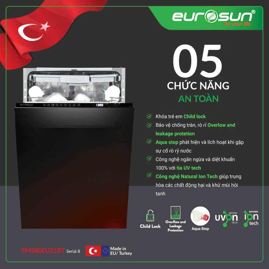 5 tính năng an toàn trên máy rửa bát Eurosun SMS80EU21BT 5 Tính Năng An Toàn Trên Máy Rửa Bát Eurosun Sms80Eu21Bt