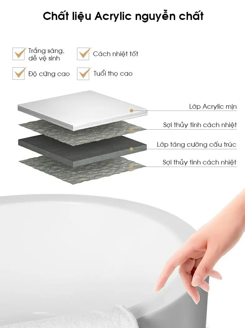 Chất Liệu Nhựa Acrylic Nguyên Chất Làm Nên Bồn Tắm Mowoen Có Gì Đặc Biệt? Tìm Hiểu Bải Viết Dưới Đây Tại Nhà Tắm Việt