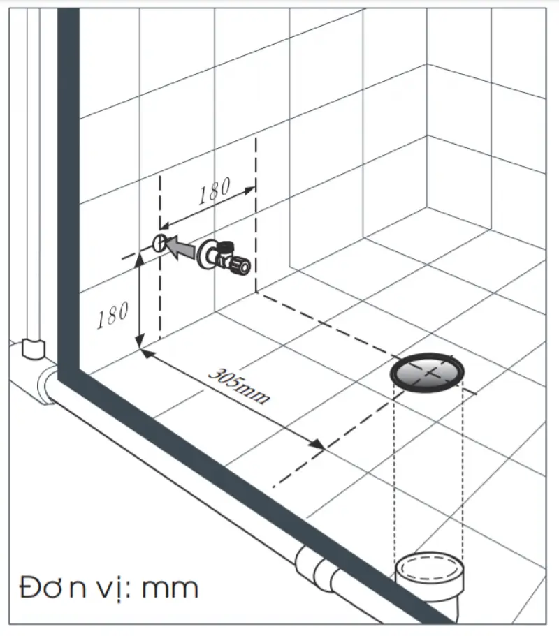 Khoảng Cách Lắp Đặt Bồn Cầu Chuẩn 300Mm
